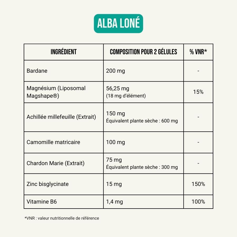 alba-lone-complements-alimentaires-spm-digestion-acne-crampes-5-hina-care.jpg